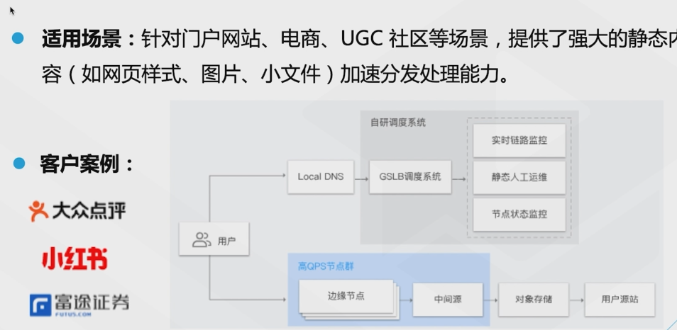 腾讯云从业者认证考试（学习笔记知识总结-全部章节）