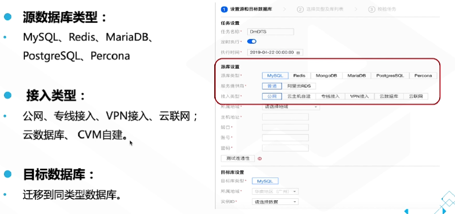腾讯云从业者认证考试（学习笔记知识总结-全部章节）