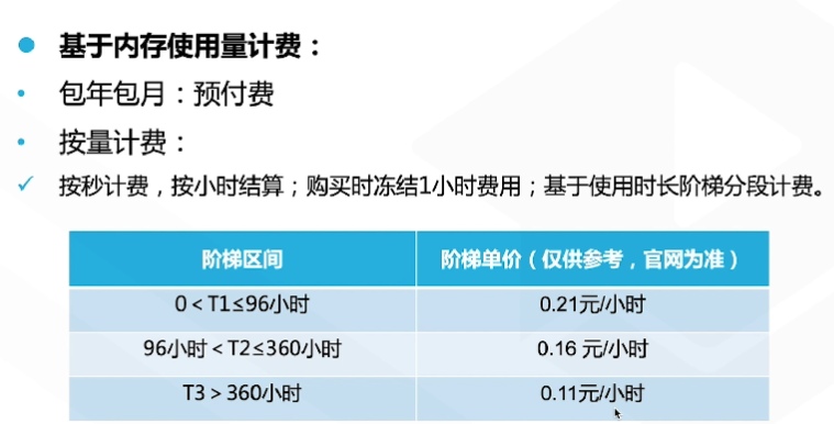 腾讯云从业者认证考试（学习笔记知识总结-全部章节）