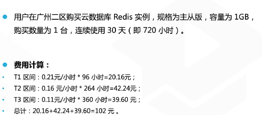 腾讯云从业者认证考试（学习笔记知识总结-全部章节）