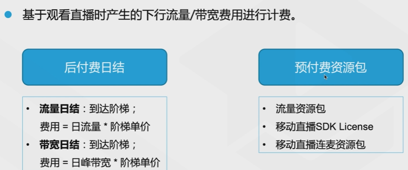 腾讯云从业者认证考试（学习笔记知识总结-全部章节）
