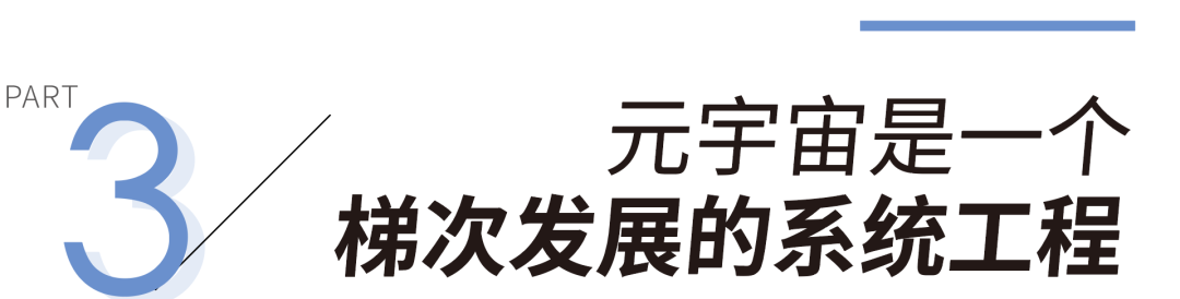 政策利好，元宇宙从概念到产业的行动