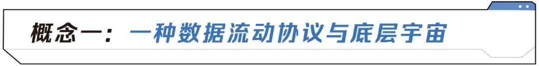 政策利好，元宇宙从概念到产业的行动