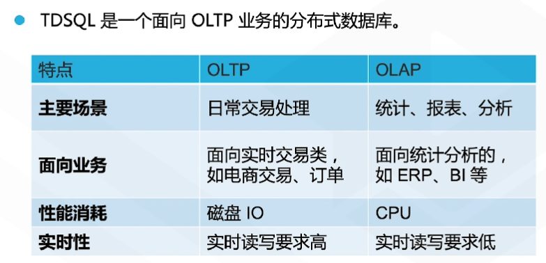 腾讯云从业者认证考试（学习笔记知识总结-全部章节）