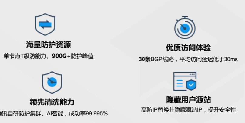 腾讯云从业者认证考试（学习笔记知识总结-全部章节）