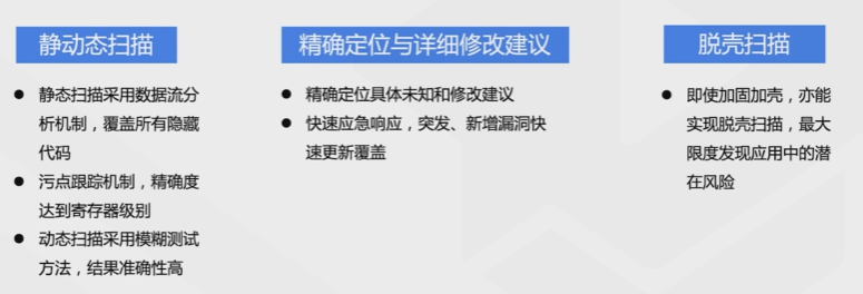 腾讯云从业者认证考试（学习笔记知识总结-全部章节）