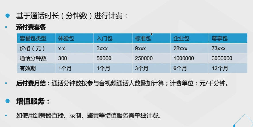 腾讯云从业者认证考试（学习笔记知识总结-全部章节）