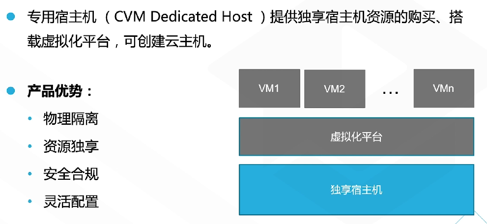 腾讯云从业者认证考试（学习笔记知识总结-全部章节）