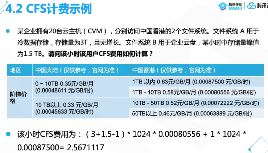腾讯云从业者认证考试（学习笔记知识总结-全部章节）
