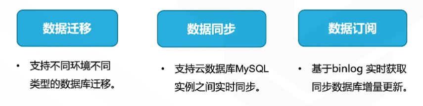 腾讯云从业者认证考试（学习笔记知识总结-全部章节）