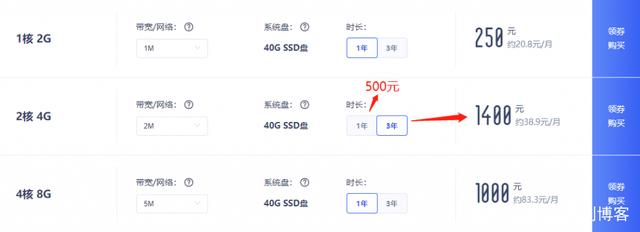 2核4G带宽2M香港美国日本韩国VPS一年只要500元