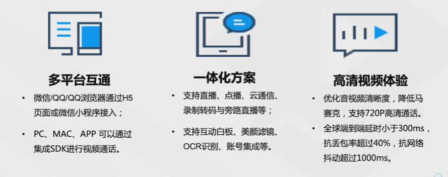 腾讯云从业者认证考试（学习笔记知识总结-全部章节）