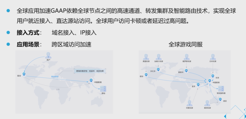 腾讯云从业者认证考试（学习笔记知识总结-全部章节）