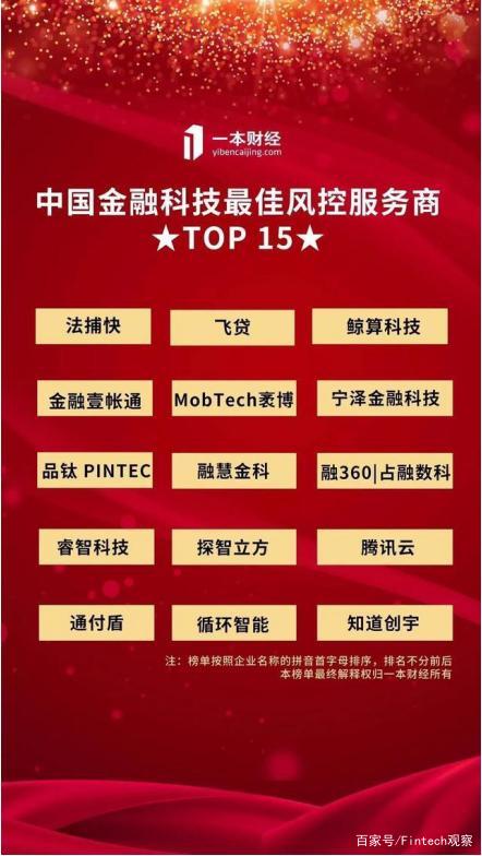 2020年金融科技最佳风控服务商TOP15榜单