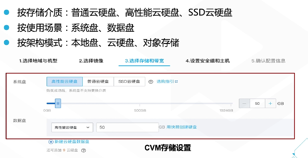 腾讯云从业者认证考试（学习笔记知识总结-全部章节）