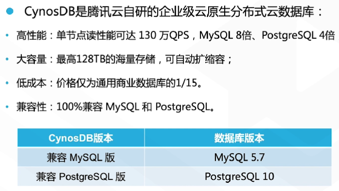 腾讯云从业者认证考试（学习笔记知识总结-全部章节）