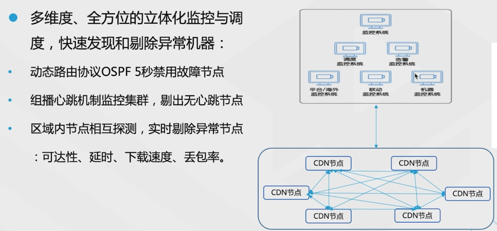 腾讯云从业者认证考试（学习笔记知识总结-全部章节）