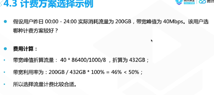 腾讯云从业者认证考试（学习笔记知识总结-全部章节）