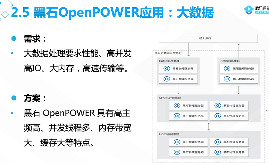 腾讯云从业者认证考试（学习笔记知识总结-全部章节）