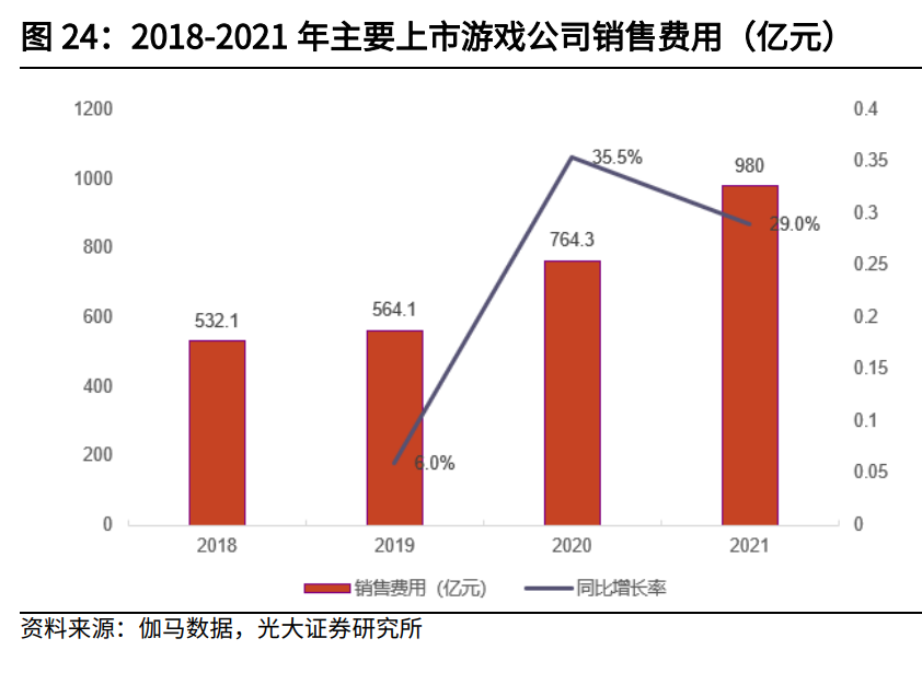 互联网传媒行业中期策略：筑底阶段，把握细分赛道增长机遇