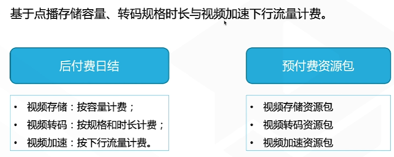 腾讯云从业者认证考试（学习笔记知识总结-全部章节）