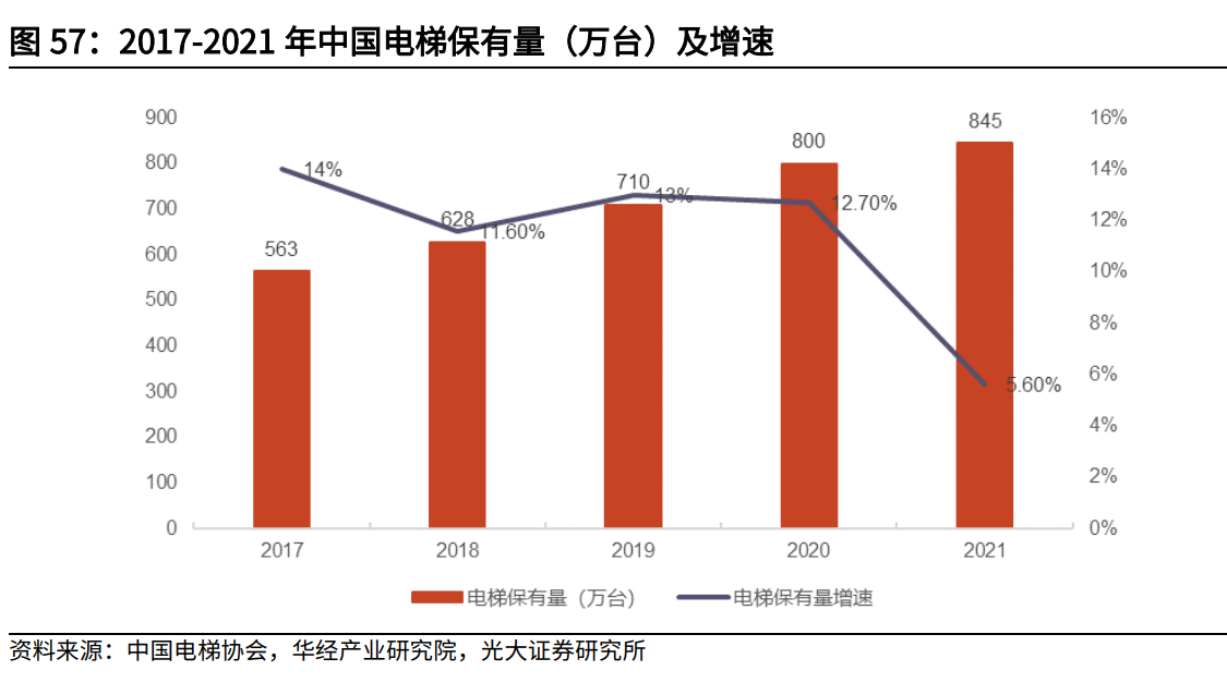 互联网传媒行业中期策略：筑底阶段，把握细分赛道增长机遇