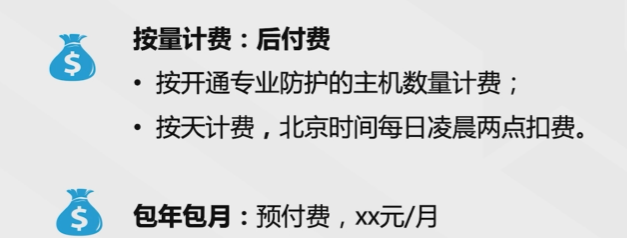 腾讯云从业者认证考试（学习笔记知识总结-全部章节）