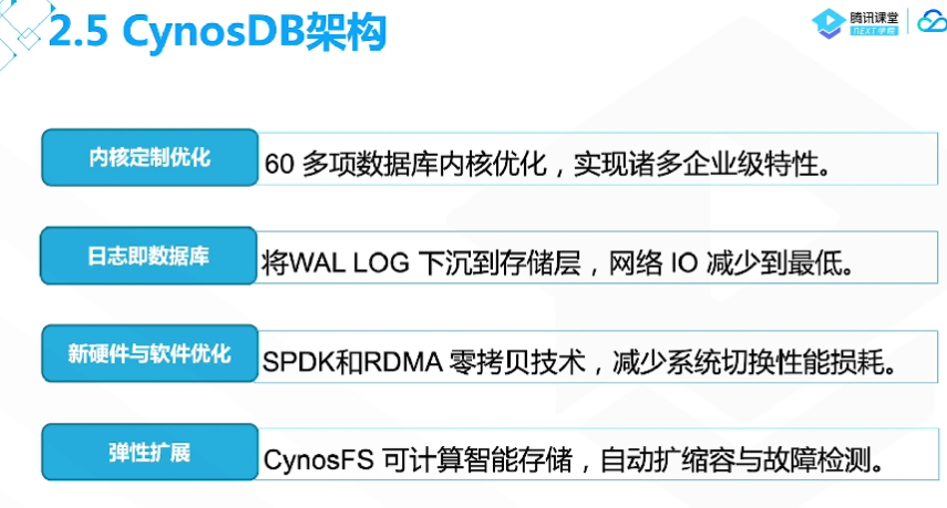 腾讯云从业者认证考试（学习笔记知识总结-全部章节）