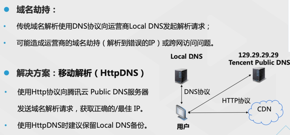 腾讯云从业者认证考试（学习笔记知识总结-全部章节）