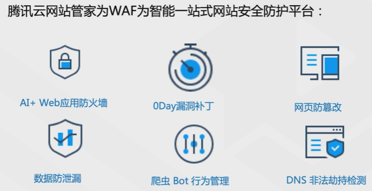 腾讯云从业者认证考试（学习笔记知识总结-全部章节）