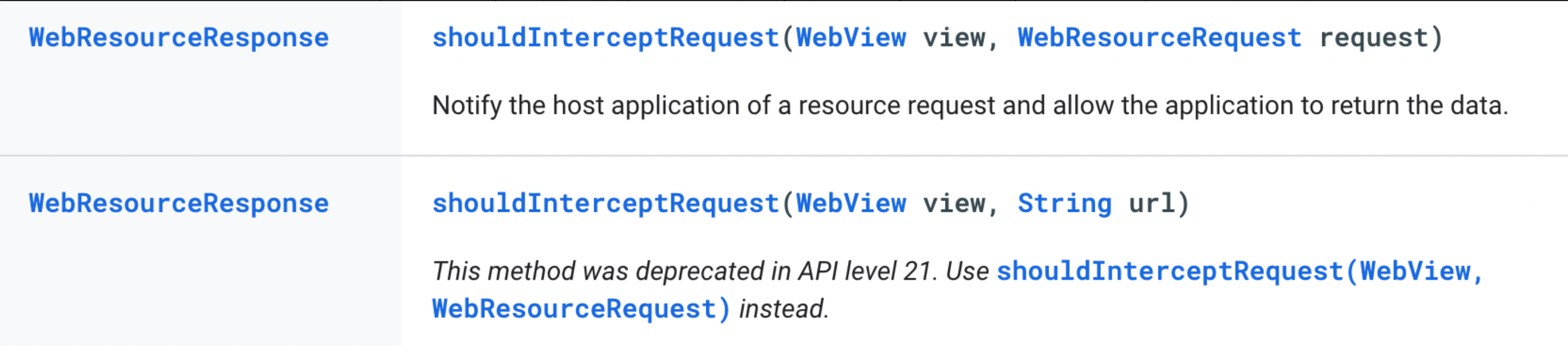 得物 App H5秒开优化实战