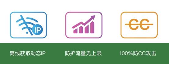 缔盟云入驻网络安全行业全景图（2019年1月）