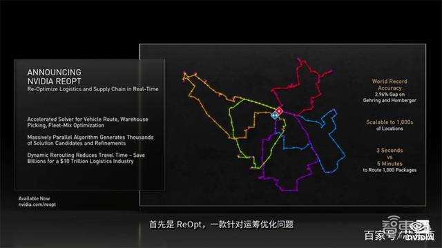 老黄数字人登场！英伟达秀“元宇宙”，推巴掌大AI超算和虚拟人平台