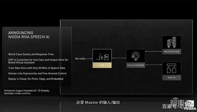 老黄数字人登场！英伟达秀“元宇宙”，推巴掌大AI超算和虚拟人平台