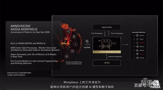 老黄数字人登场！英伟达秀“元宇宙”，推巴掌大AI超算和虚拟人平台