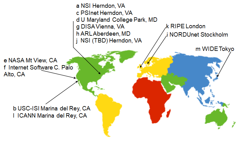 第2章 应用层-计算机网络