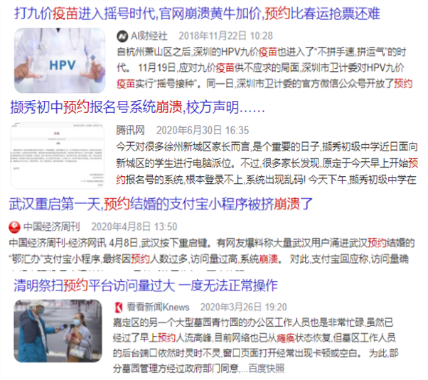 清明扫墓需预约一个小时都进不了系统？