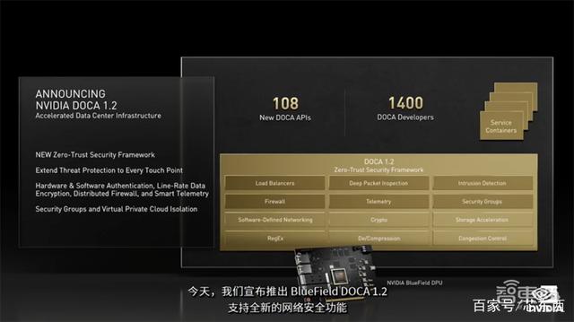 老黄数字人登场！英伟达秀“元宇宙”，推巴掌大AI超算和虚拟人平台