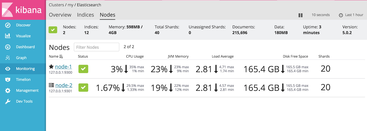 并发服务器单节点和多节点