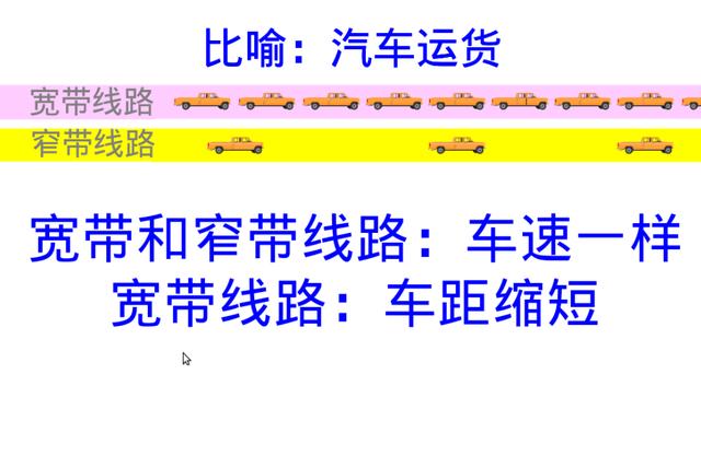 抖音服务器带宽有多大，为什么能够供那么多人同时刷？