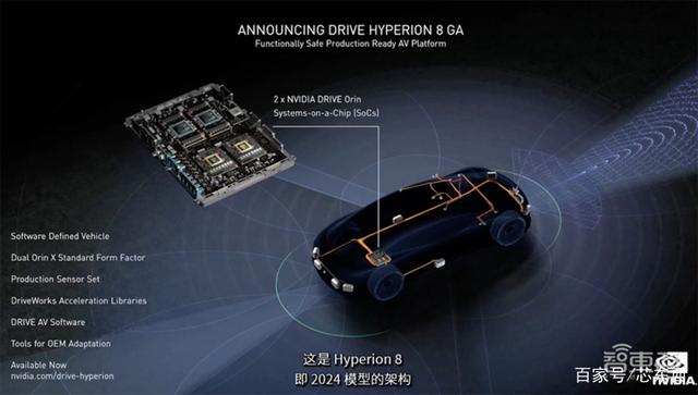 老黄数字人登场！英伟达秀“元宇宙”，推巴掌大AI超算和虚拟人平台