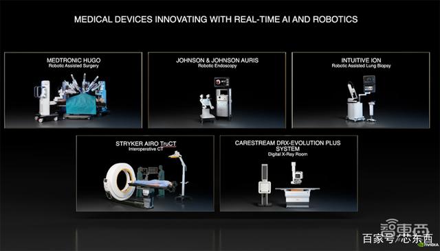 老黄数字人登场！英伟达秀“元宇宙”，推巴掌大AI超算和虚拟人平台