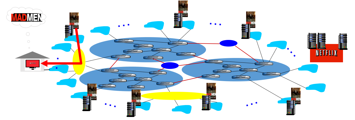 第2章 应用层-计算机网络