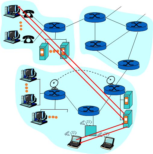 第2章 应用层-计算机网络