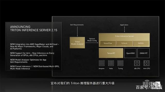 老黄数字人登场！英伟达秀“元宇宙”，推巴掌大AI超算和虚拟人平台