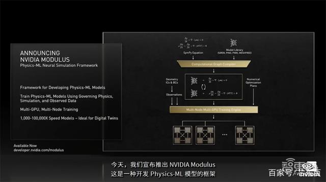 老黄数字人登场！英伟达秀“元宇宙”，推巴掌大AI超算和虚拟人平台