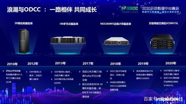 开放计算是未来？浪潮掀起开放数据中心“浪潮”