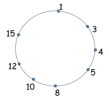 第2章 应用层-计算机网络