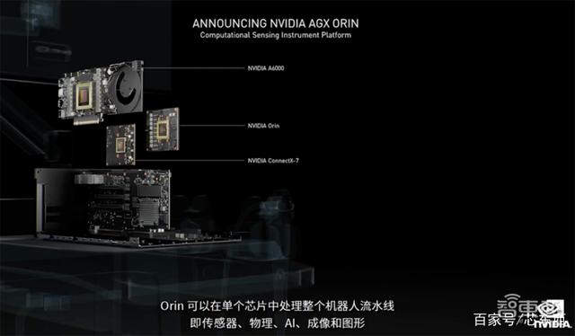 老黄数字人登场！英伟达秀“元宇宙”，推巴掌大AI超算和虚拟人平台