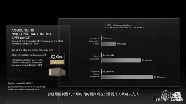 老黄数字人登场！英伟达秀“元宇宙”，推巴掌大AI超算和虚拟人平台